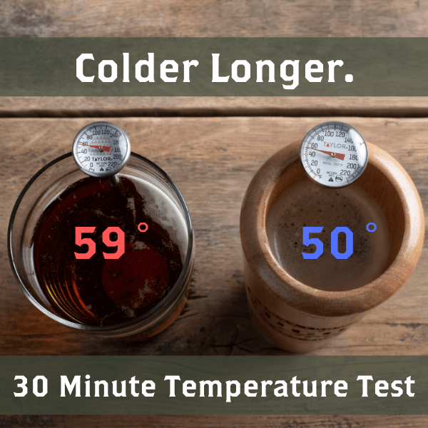 Atlanta Braves Dugout Mug® | Baseball Bat Mug Collective